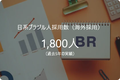 グローバル人材活用について
